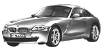 BMW E86 P069C Fault Code